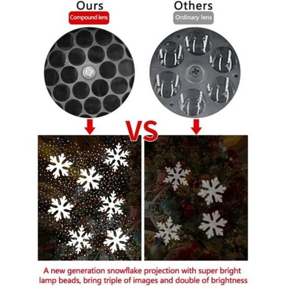 Christmas Projector Lights, Snowflake Projector Rotating Christmas Snowfall - Picture 4 of 7